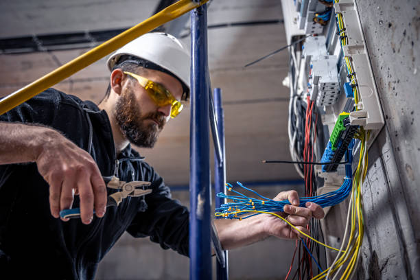 Best Generator Installation Services  in Poquoson, VA